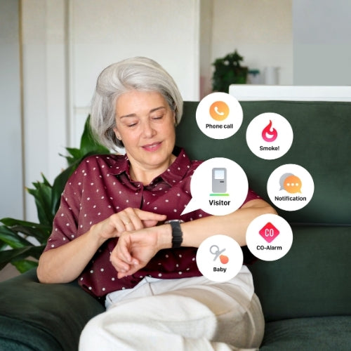 Build a Bellman Alerting System