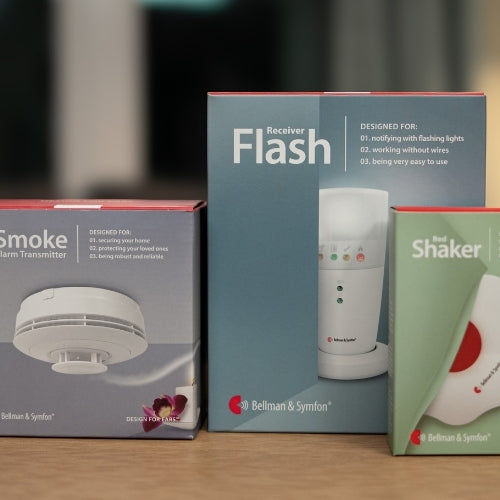 Take the Alerting Quiz