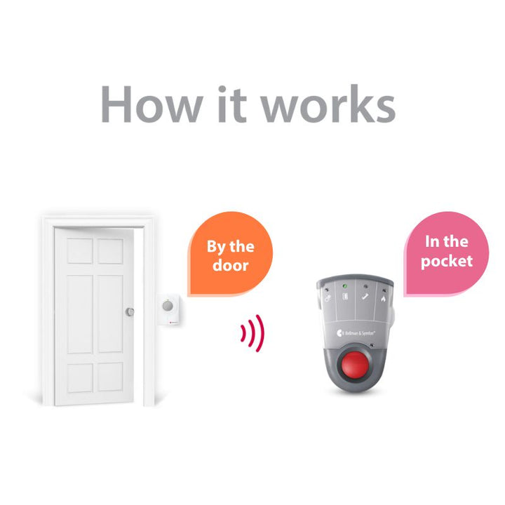 Push Button System with Standalone Pager Receiver