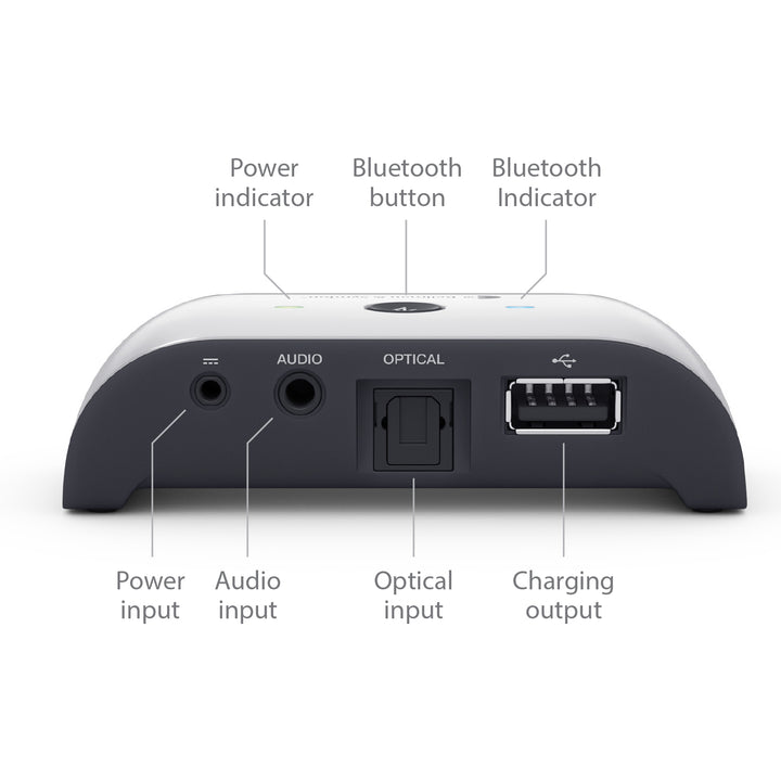 TV Streamer